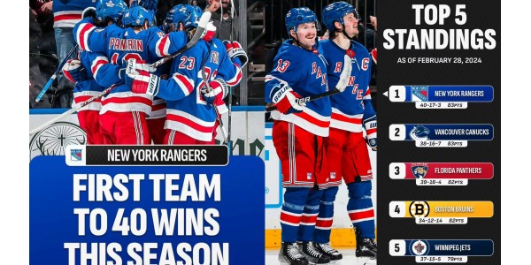 En strid på isen, New York Rangers väg till överhöghet